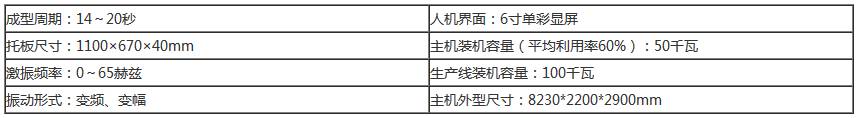 水泥路沿石磚機技術參數
